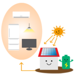 太陽光発電と蓄電器